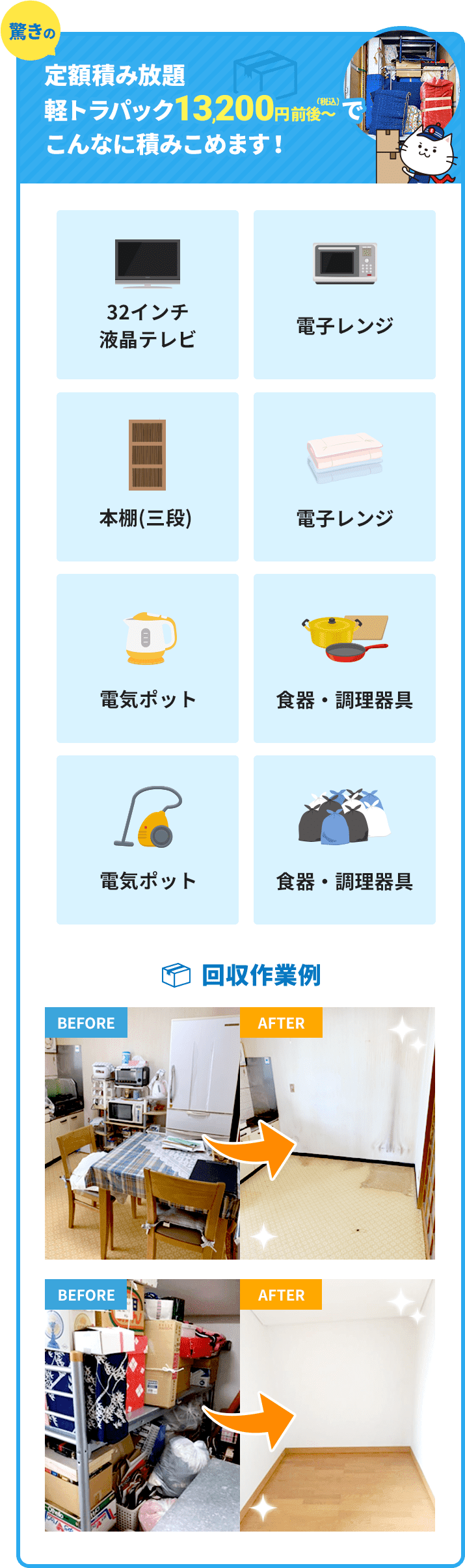 驚きの定額積み放題 軽トラパック13,200円前後~でこんなに積みこめます!(32インチ液晶テレビ、電子レンジ、本棚(三段) 、布団、電気ポット、食器・調理器具、掃除機、ゴミ袋(10袋) )回収作業例BEFORE→AFTER
						)